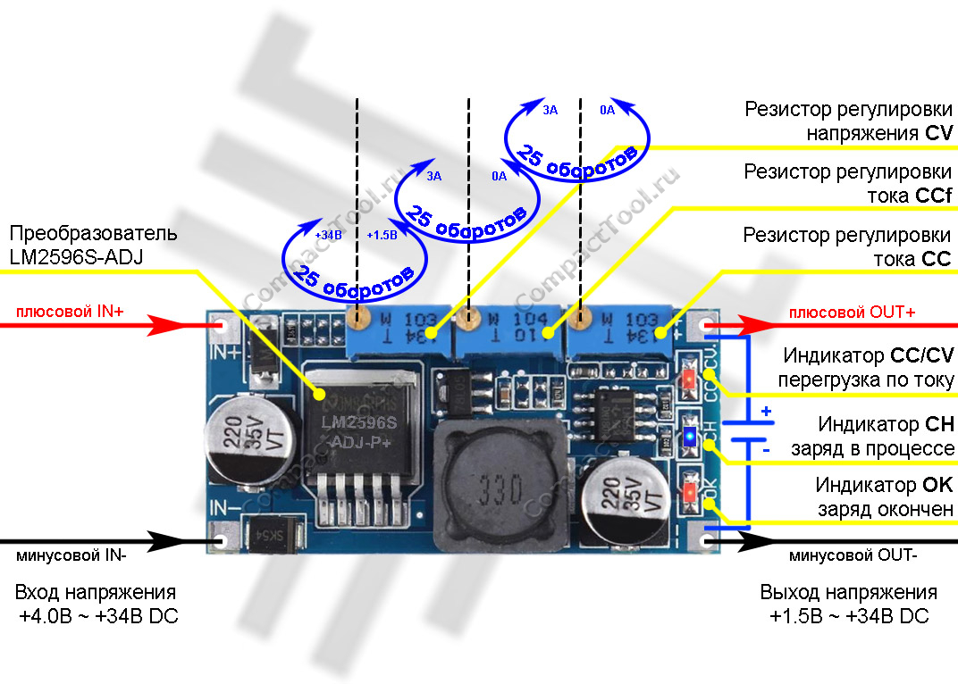 Преобразователь DC-DC понижающий LM2596 in 3.5-40 V, out 4-40 V, ток 2 А,